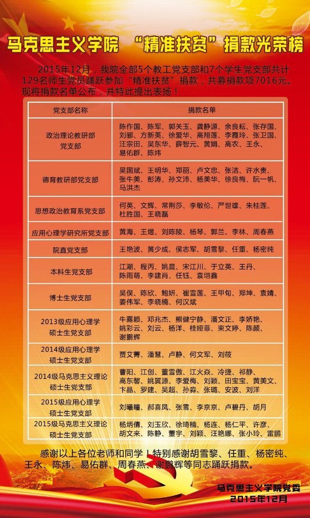 今年会jinnianhui官网_“精准扶贫”捐款光荣榜